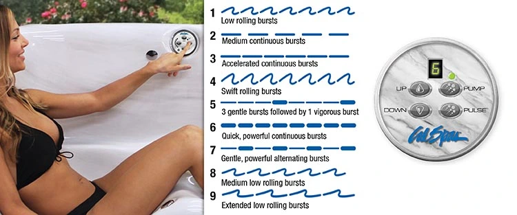 ATS Control for hot tubs in Amherst